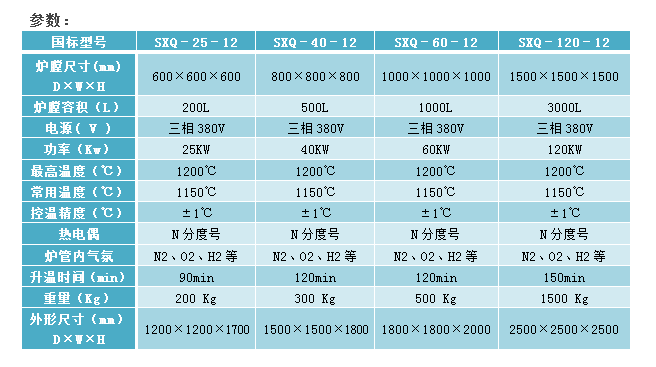 E:\aƷ\2՚ʽt\I(y)ʽt1200-2پW.png